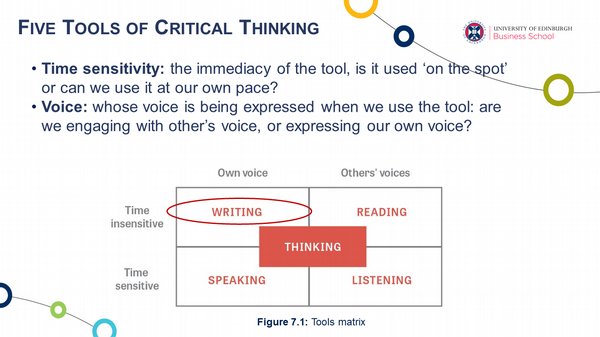 5 Tools for Critical Thinking