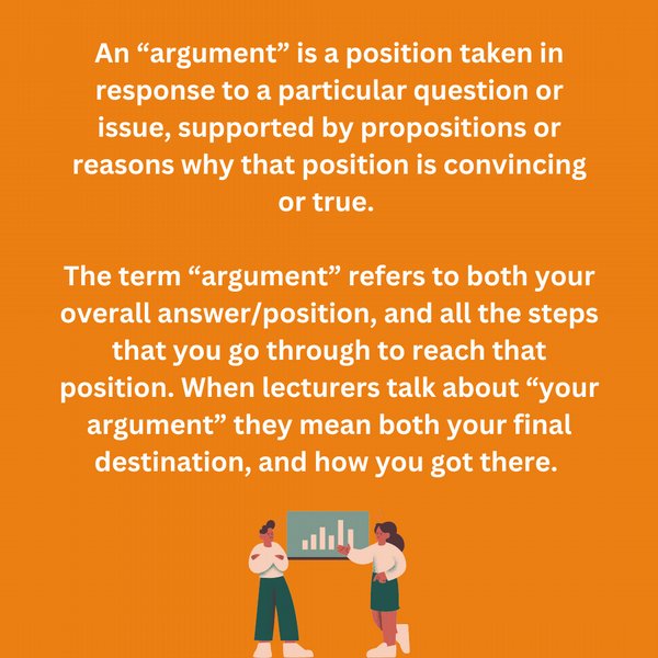 Arguing